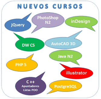nuevos Cursos